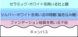fig02.gif